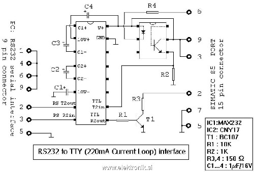 RS232_TTY_Simatic_S5.JPG