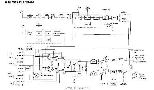 SA5460_Block.JPG