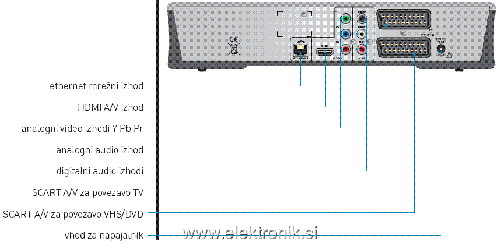 sagem.GIF