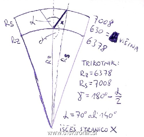 Satelit_in_antena.jpg
