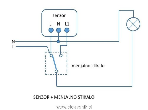 senzor + menjalno stikalo.jpg