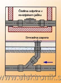 slika_6_istilnii_kos_copy.jpg