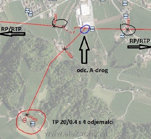 SN omrežje.JPG