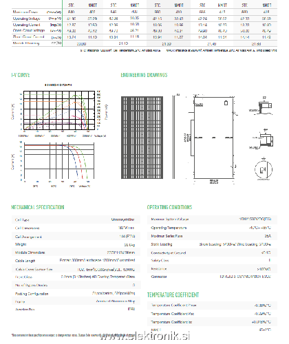solar panel 560w.png