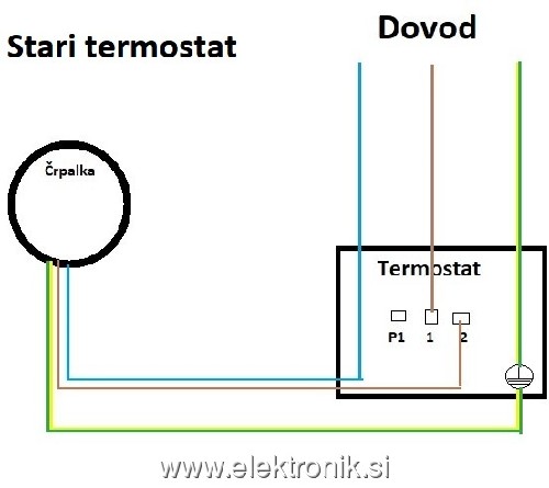 Stari termostat.jpg