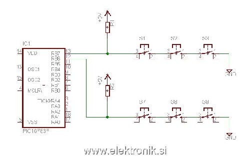 Stikala-PIC.jpg