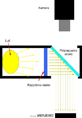 svetilo1.jpg
