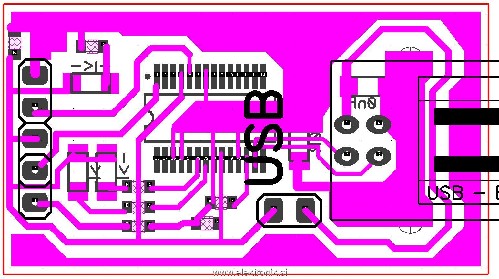 tiv_usb_uart.JPG