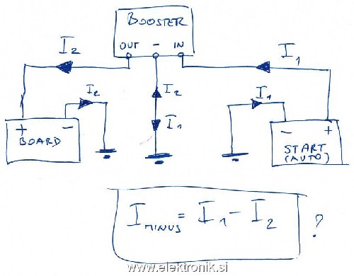 Tokovi DC-DC boosterja.jpg