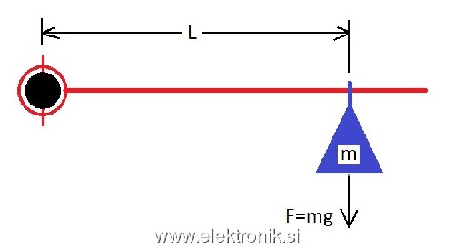 Torque.jpg
