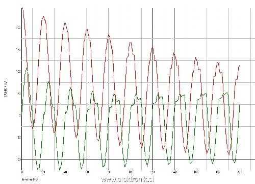 Transient1.jpg