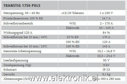 transtig 1750 plus.jpg