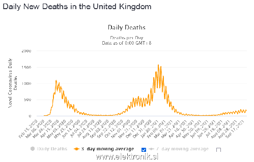 UK_daily_deaths.png