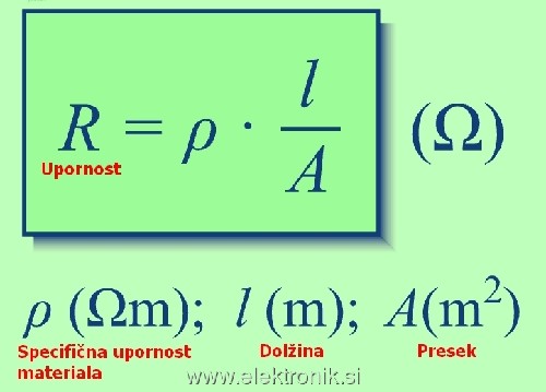 Upornost_vodnika.jpg