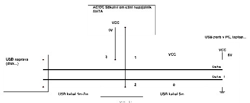 USB slika.jpg