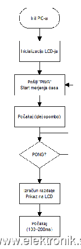 UZ.png