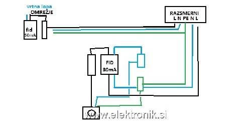 vezava.jpg