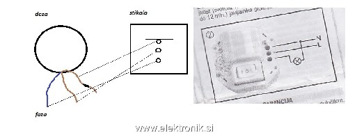 Vezava.jpg
