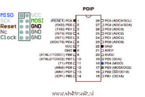 vezava atmega8.jpg