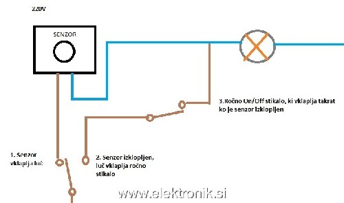 vezava_senzorja_z_rocnim_stikalom.jpg