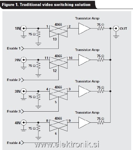 video switch.jpg