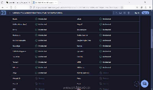 VirusTotal site report p2.png