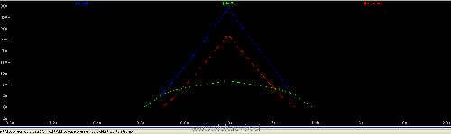 Vlimiter3_current.png
