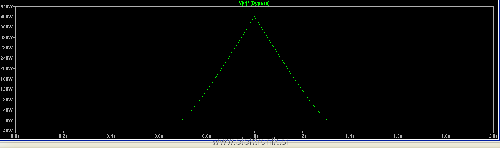 Vlimiter3_power.png