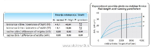 vodila.JPG