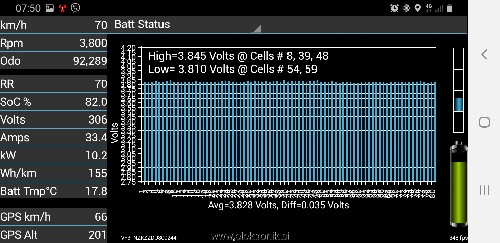 voltages driving.jpg