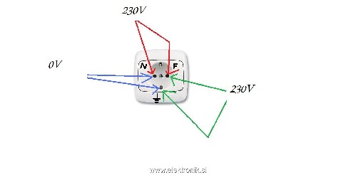 vtičnica.jpg