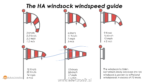 windsock.png