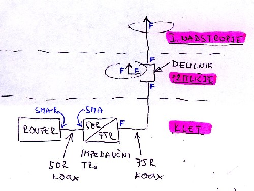 WLAN_predlog.jpg