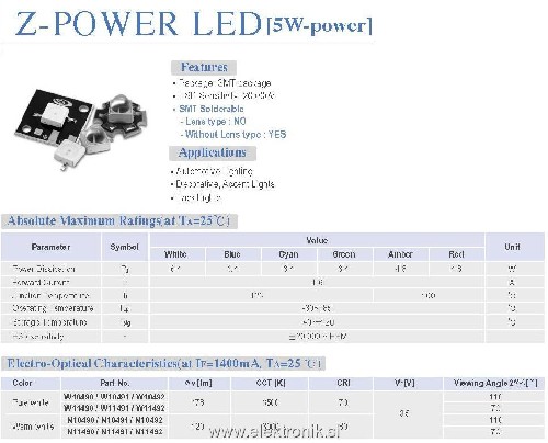 ZPower.JPG