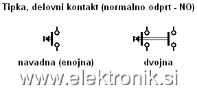 TipkaNO.PNG