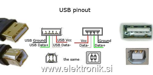 USB_pinout.jpg