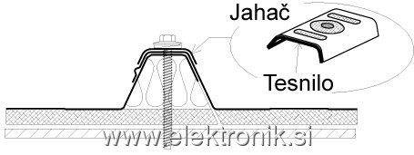 vijačenje.jpg