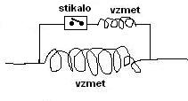 vzmet2.JPG