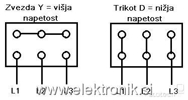 Y=višja napetost, D= nižja napetost.jpg