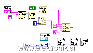 zapis v datoteko.png