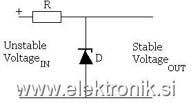 zener-diode-voltage-regulator.gif